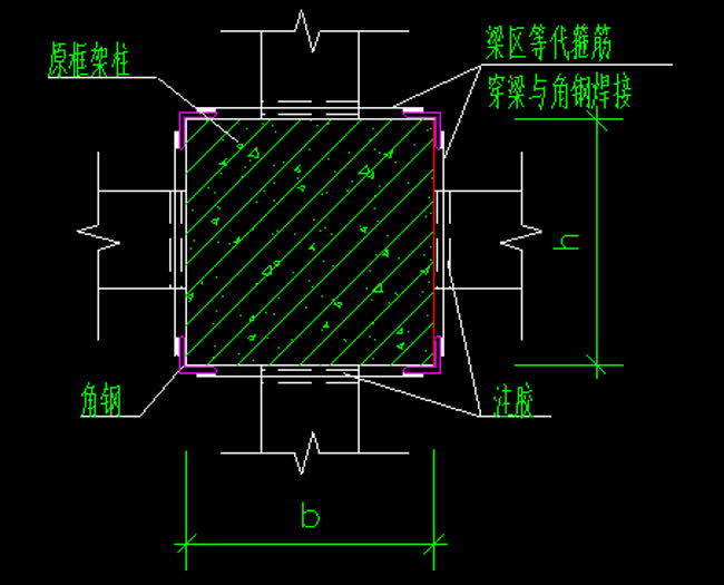 加固設(shè)計(jì)